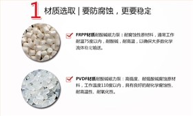 自吸式磁力泵三大特点一 自吸式磁力泵三大特点一