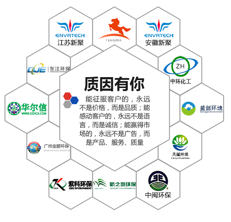 酸雾净化塔专用泵合作案例